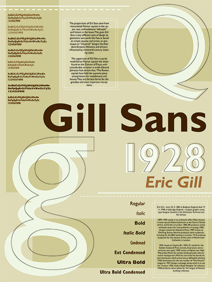 Specimen-Poster